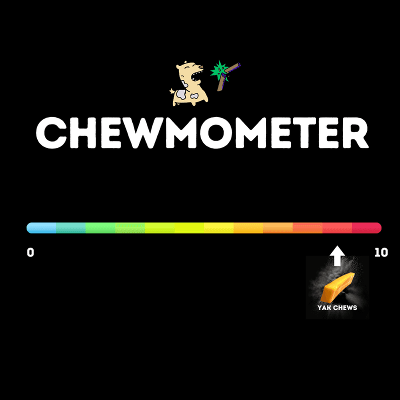 A graphic that shows a scale of 1 to ten, with a yak chew coming in at an 8. Titled chewmometer.  - Image 8